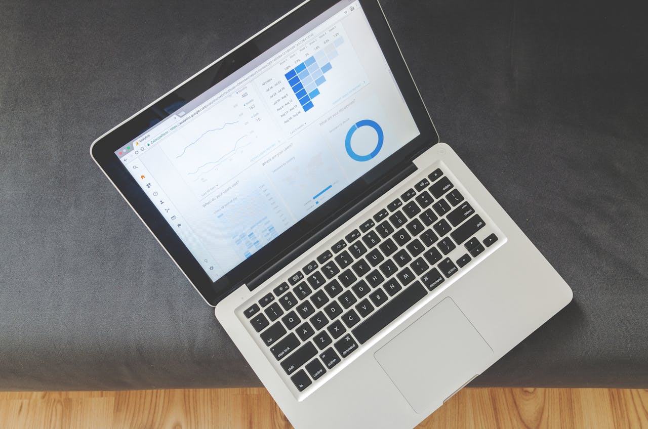 ppc agency surrey